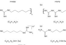 7 Top Characteristics of Polyhexamethylene Biguanide