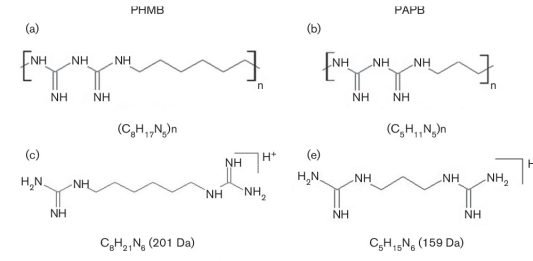 7 Top Characteristics of Polyhexamethylene Biguanide